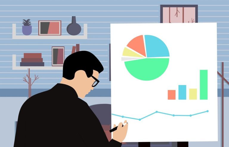 How to Write a PESTLE Analysis in a Report